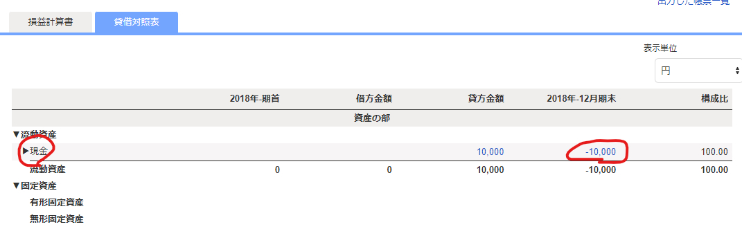 現金残マイナス.png