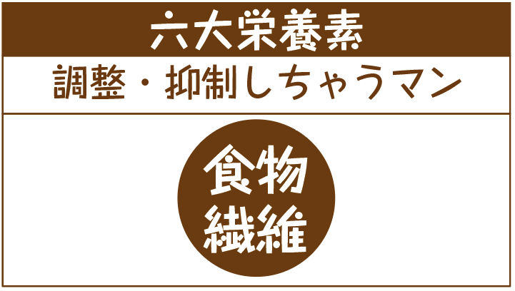 スクリーンショット 2021-02-04 21.07.18.png
