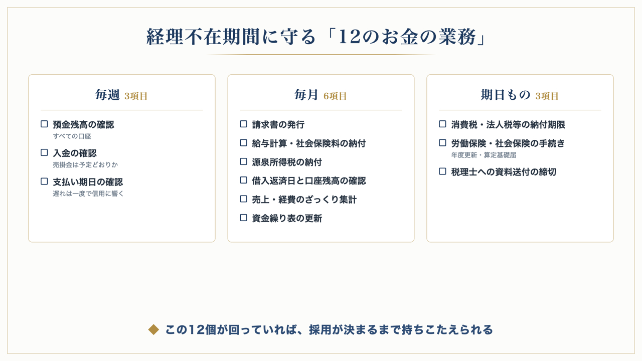 blog-fig-4-12gyomu-1280x720.png