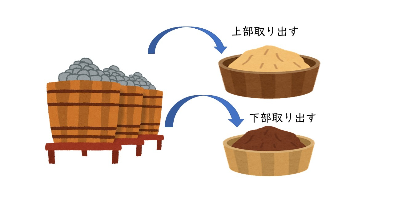 天地返し①.jpg