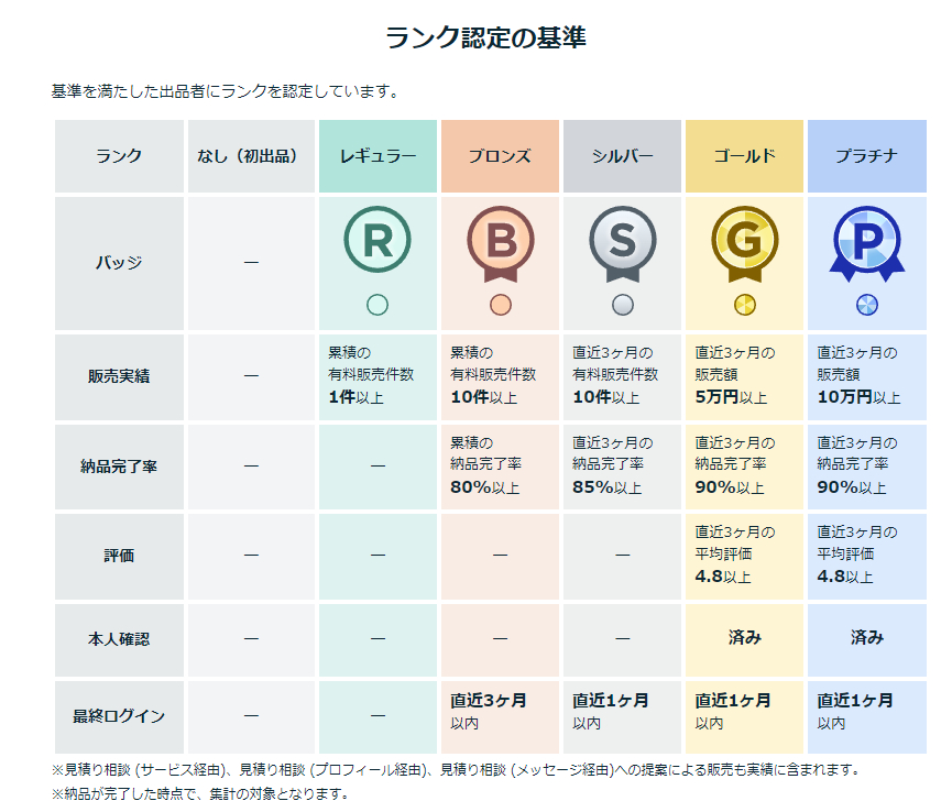 スクリーンショット 2024-08-01 141129.png