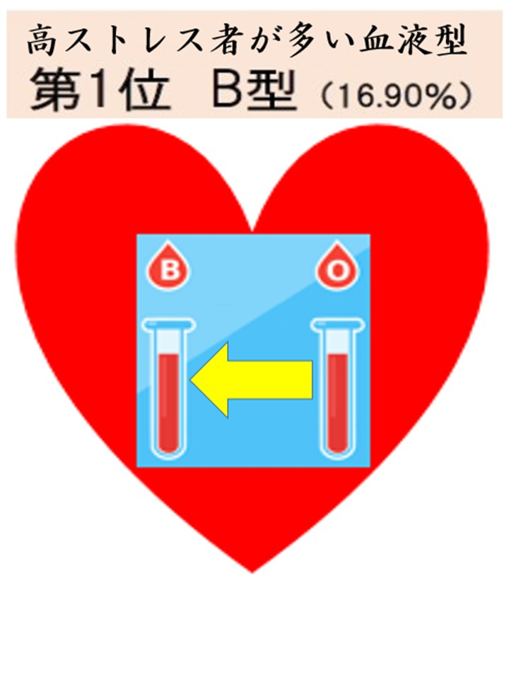 血液型.jpg