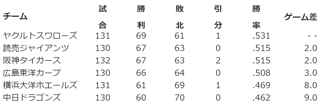 スクリーンショット 2024-07-12 083343.png