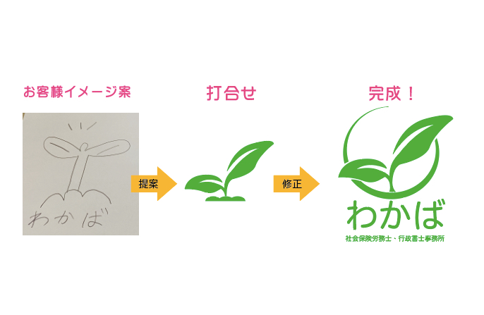 スクリーンショット 2020-11-02 9.39.38.png