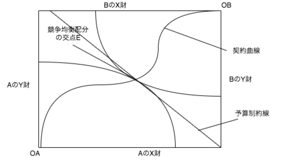 スクリーンショット 2022-08-14 16.11.57.png