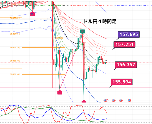 USDJPY_2026-05-09_18-20-01.png