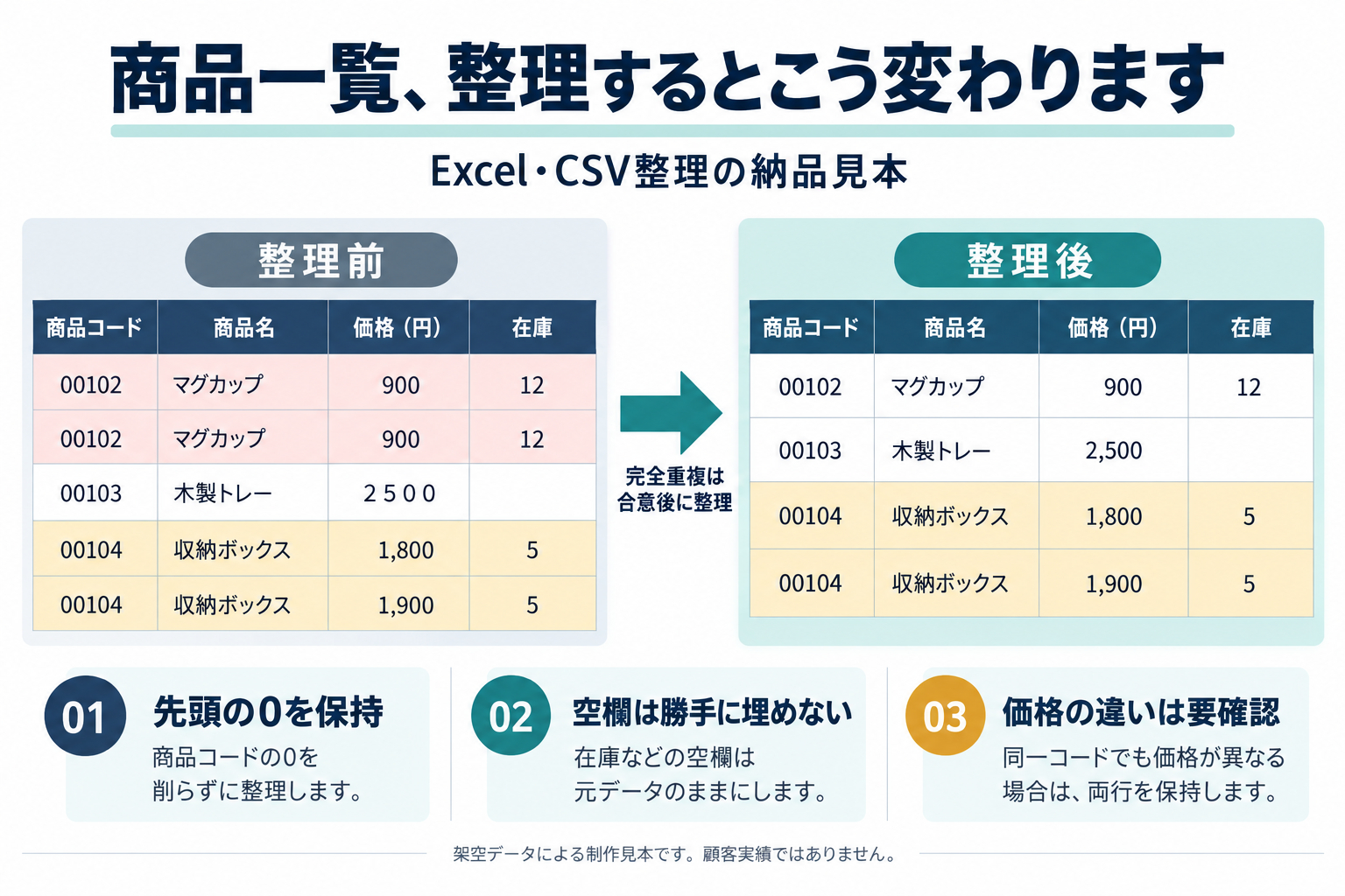 整理前後_納品見本.png