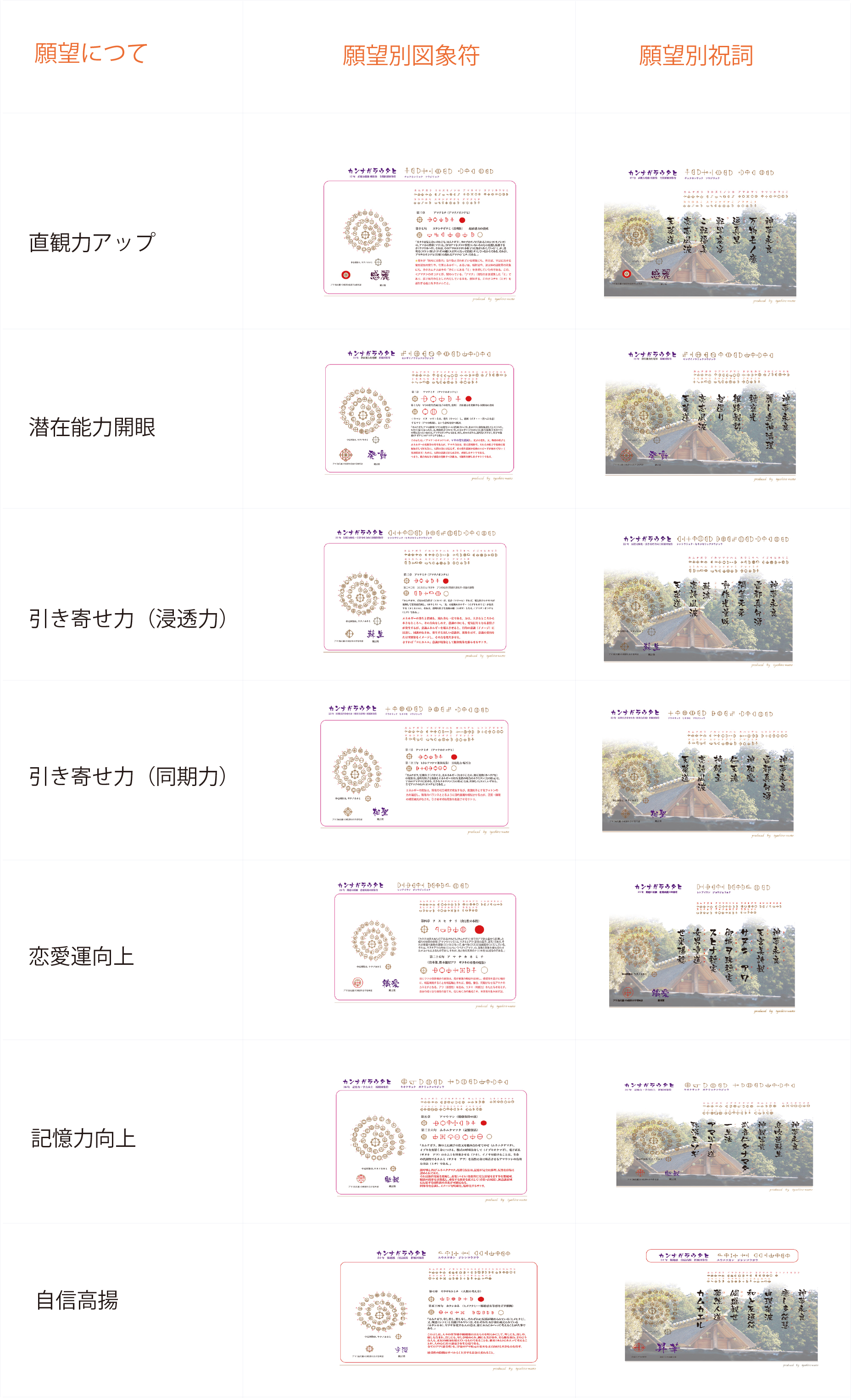 願望別ウタヒ一覧.png