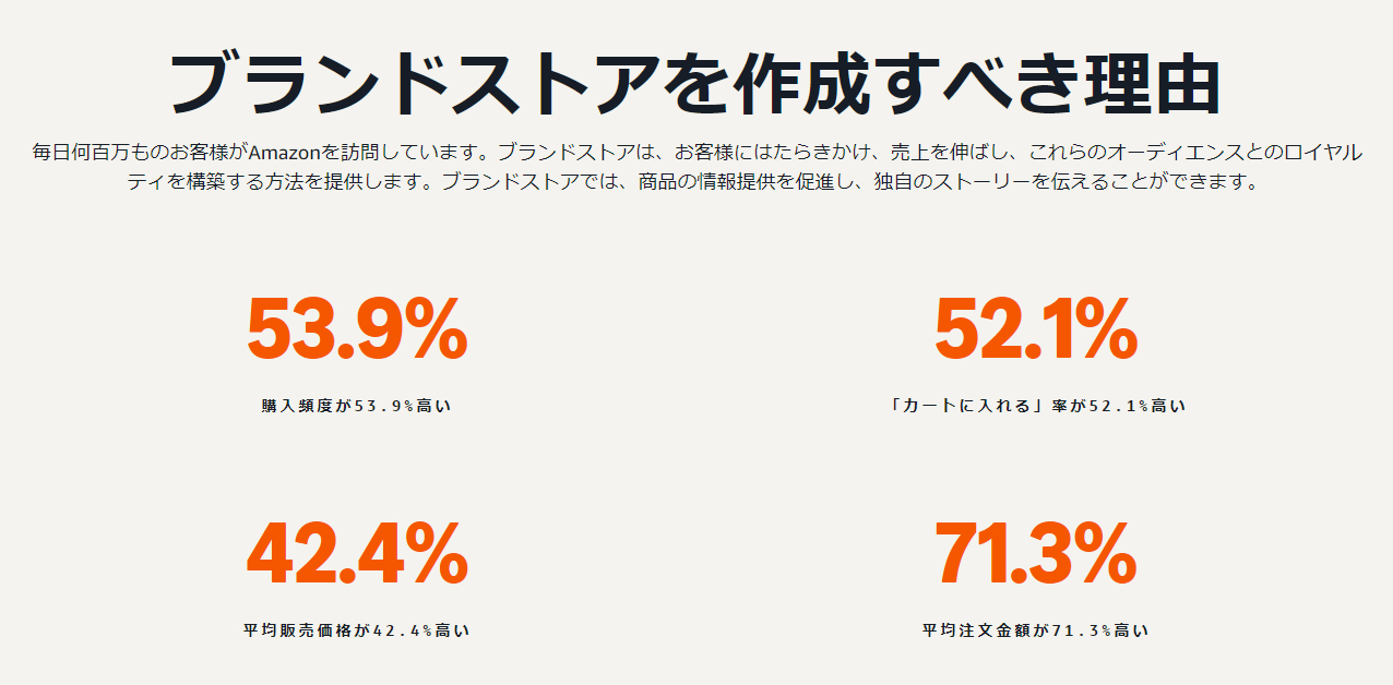 数値.png