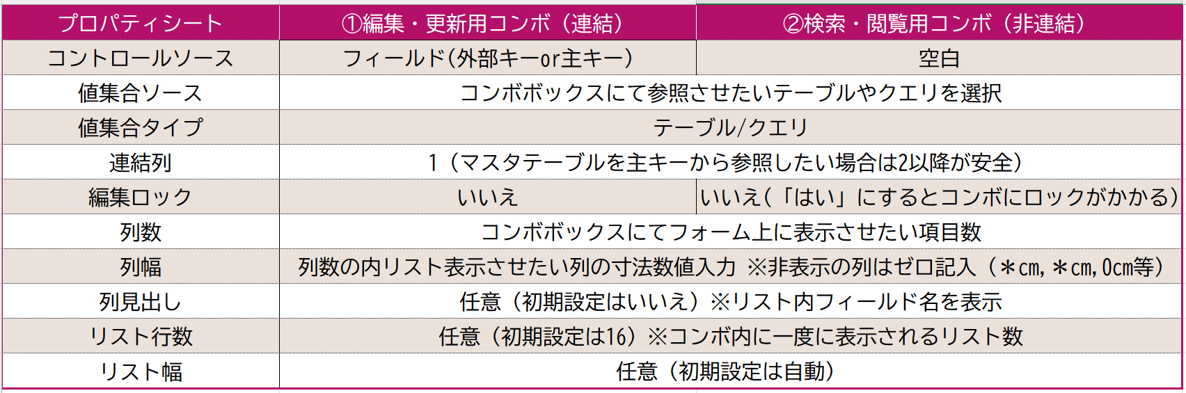 コンボボックス.png