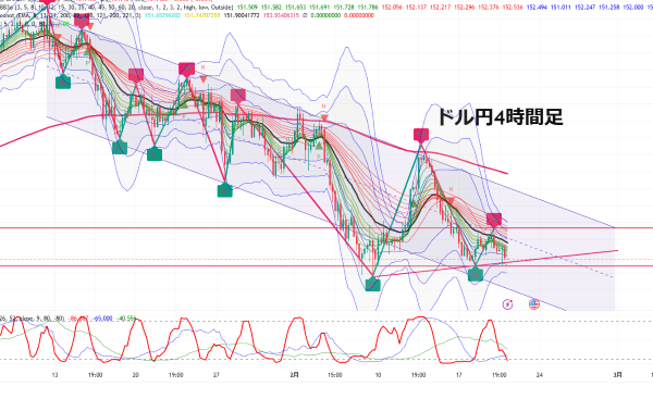 USDJPY_2025-02-20_07-34-00.png