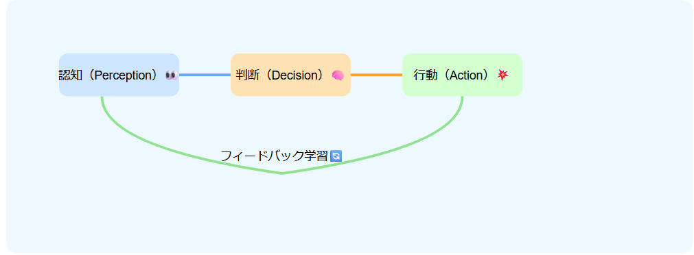 スクリーンショット 2025-12-13 225655.png