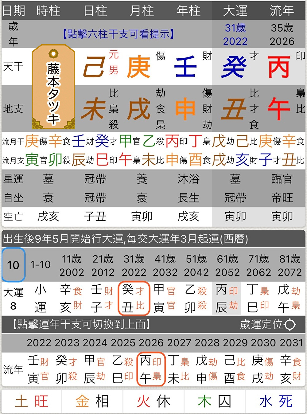 藤本タツキ.jpg