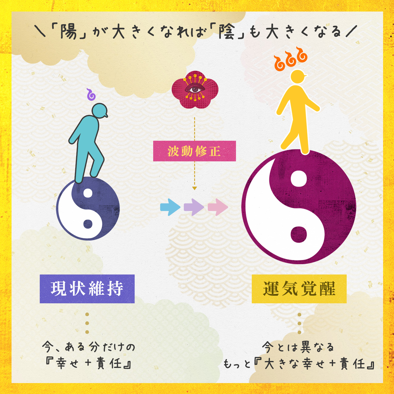 図解_陰陽02.jpg