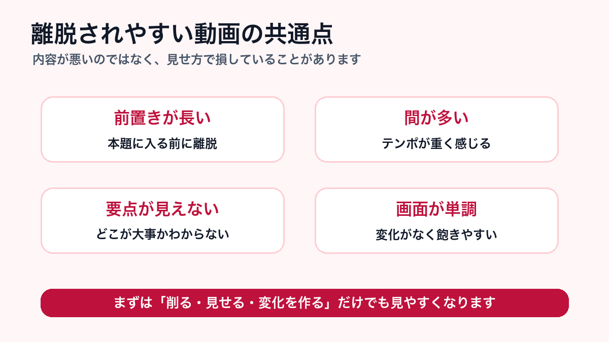 離脱されやすい動画の共通点.png
