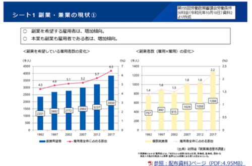 副業・兼業.png