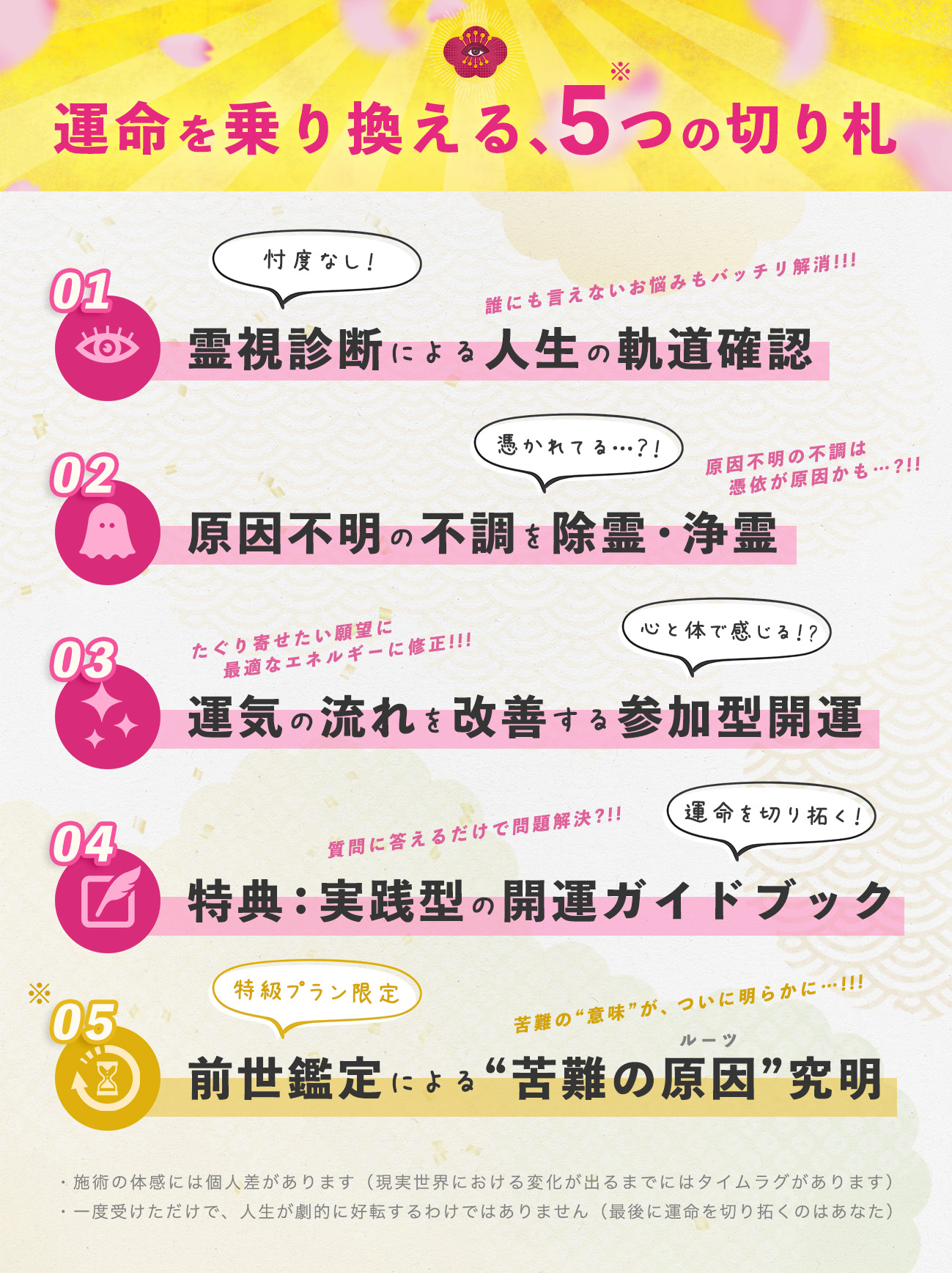 図解_POINT_波動修正_new.jpg