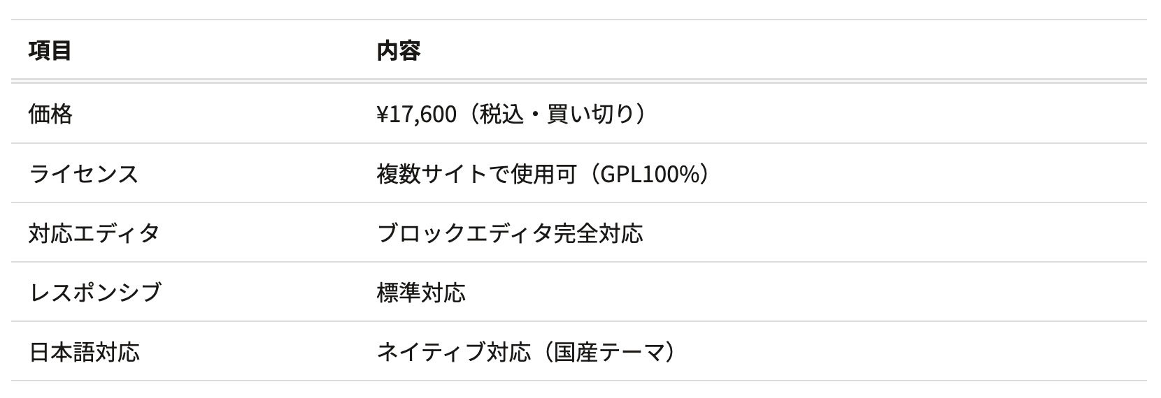 スクリーンショット 2026-06-16 17.43.40.png