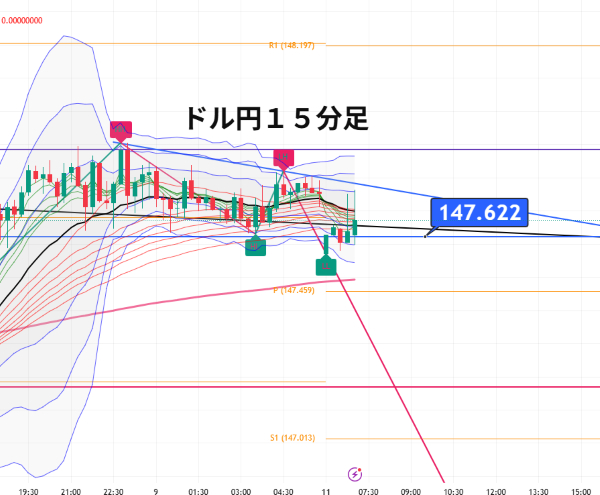 USDJPY_2025-08-11_07-12-33.png