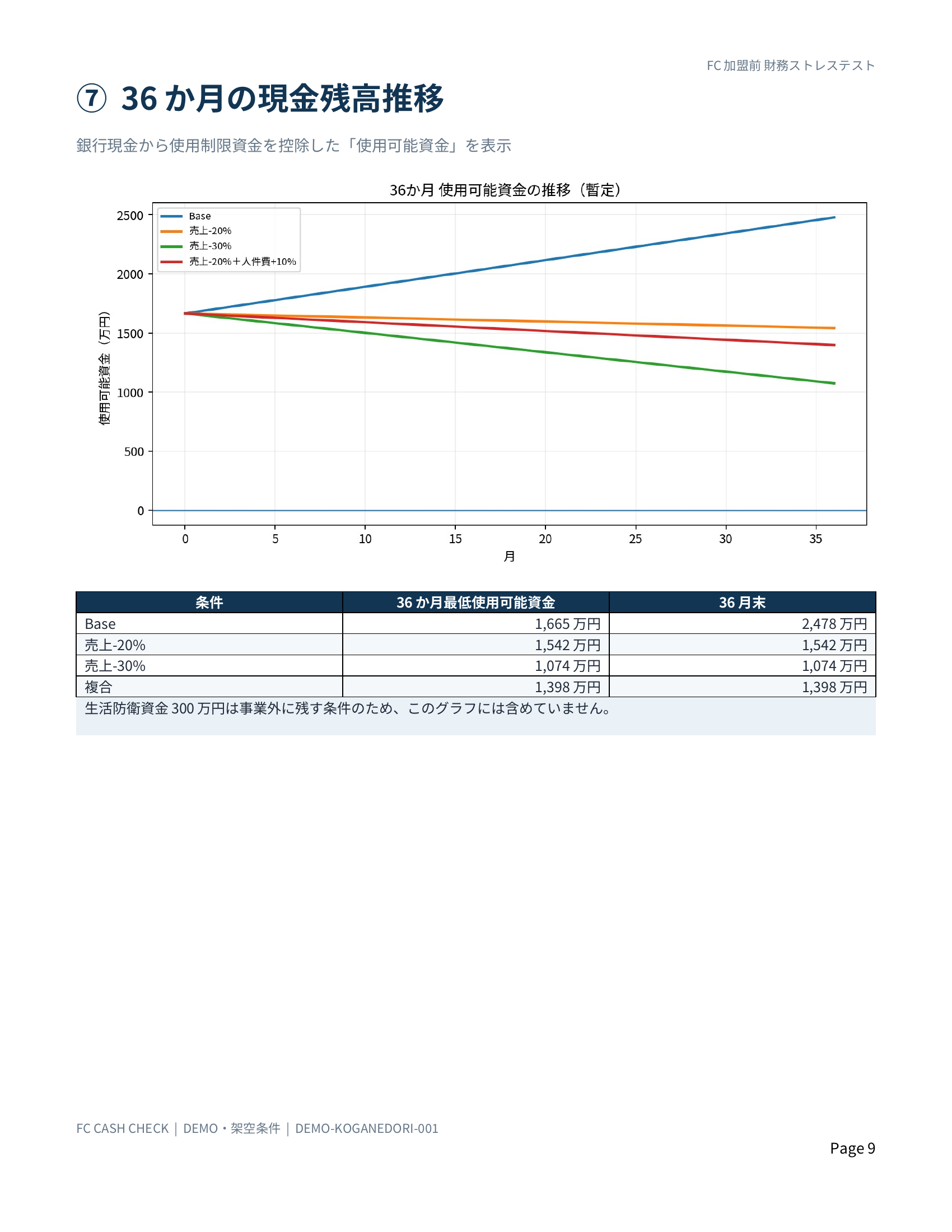 DEMO黄金鶏09.png