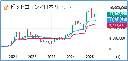505-Btcここなら_0505-2.jpg