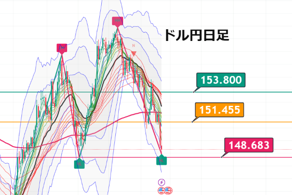 USDJPY_2025-02-23_11-17-46.png