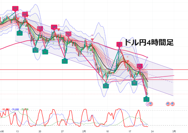 USDJPY_2025-02-21_07-34-11.png