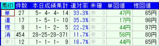 スクリーンショット 2023-04-24 10.20.23.png