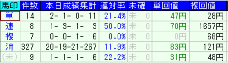 スクリーンショット 2022-12-25 16.41.13.png