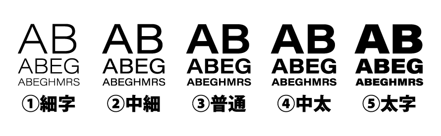 文字の太さ.jpg