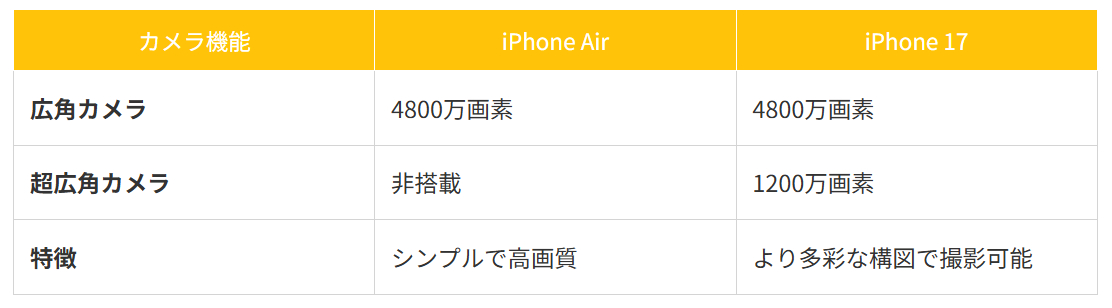 スクリーンショット (7961).png