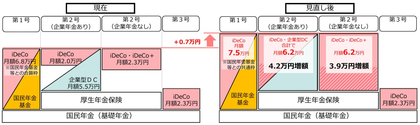 スクリーンショット_10-6-2025_1885_www.mhlw.go.jp.jpeg