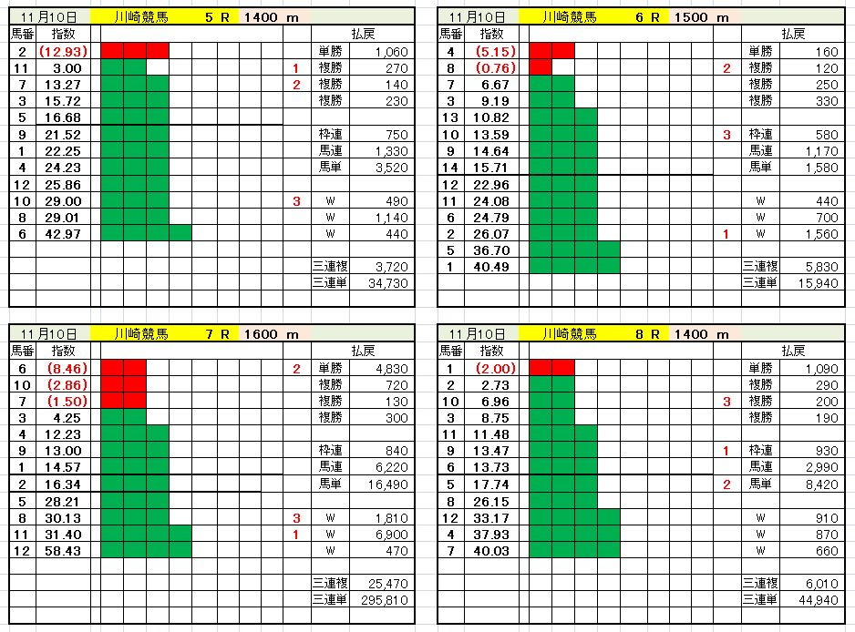 11月10日川崎５～８.jpg