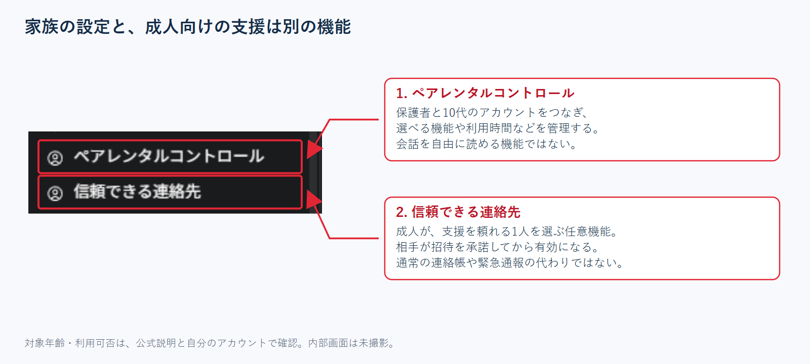 03-family-and-support.png