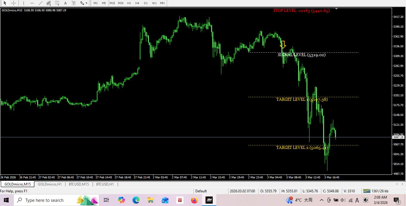 xauusd1.JPG