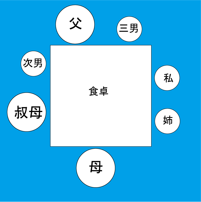黄金の電話.png