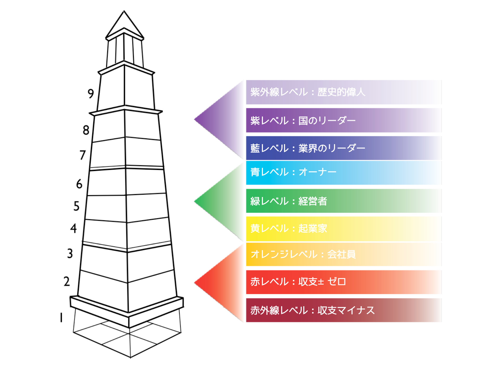 スクリーンショット 2021-09-18 16.12.51.png