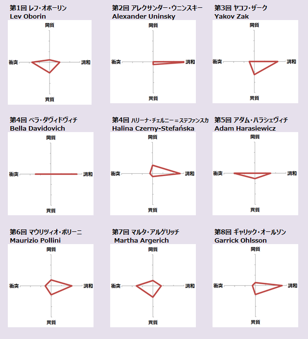 スクリーンショット 2024-03-17 11.39.38.png