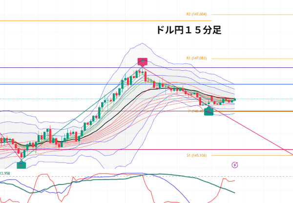 USDJPY_2025-07-09_08-03-20.png