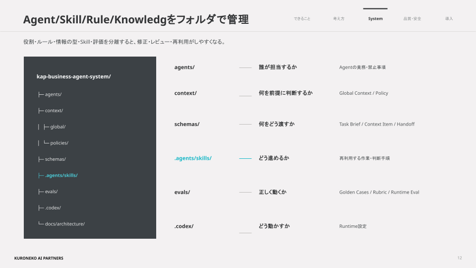 無題のプレゼンテーション (9).png