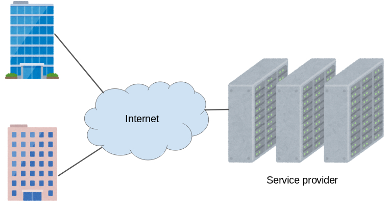 Screenshot 2020-12-23 at 11.16.19.png