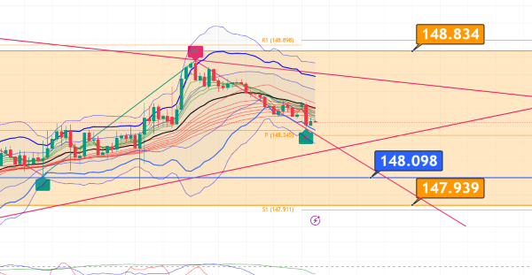 USDJPY_2025-09-05_06-57-38.png