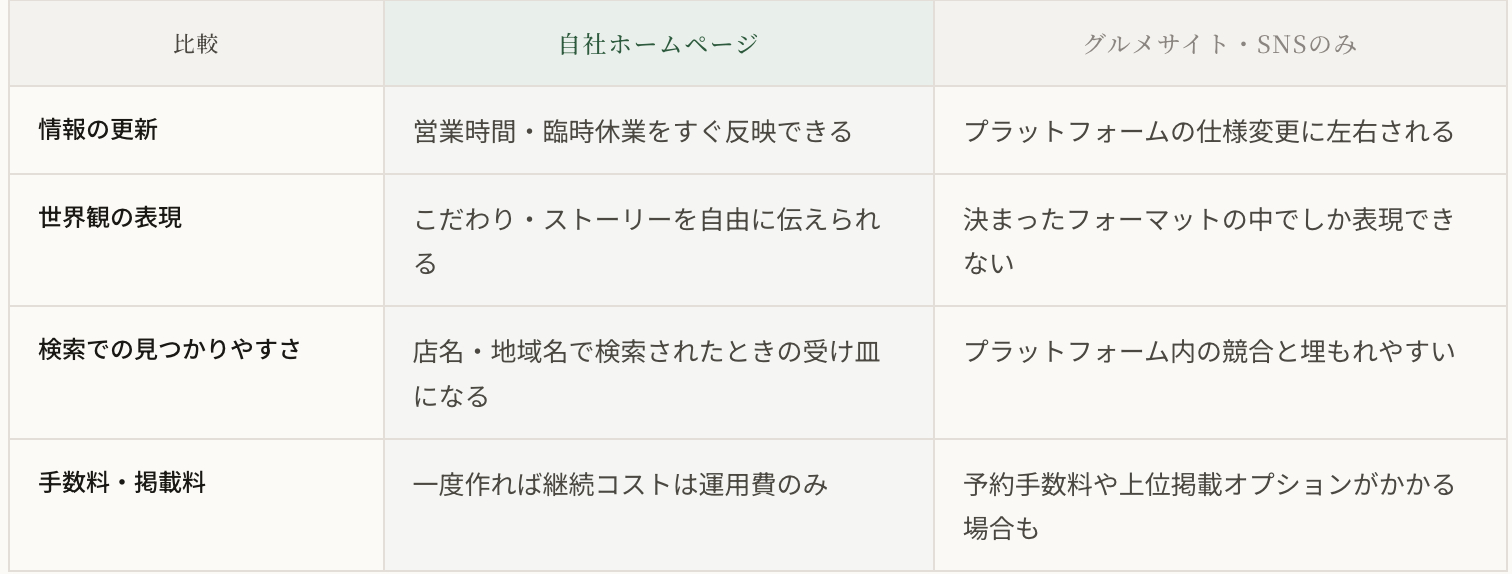 スクリーンショット 2026-07-12 11.23.16.png