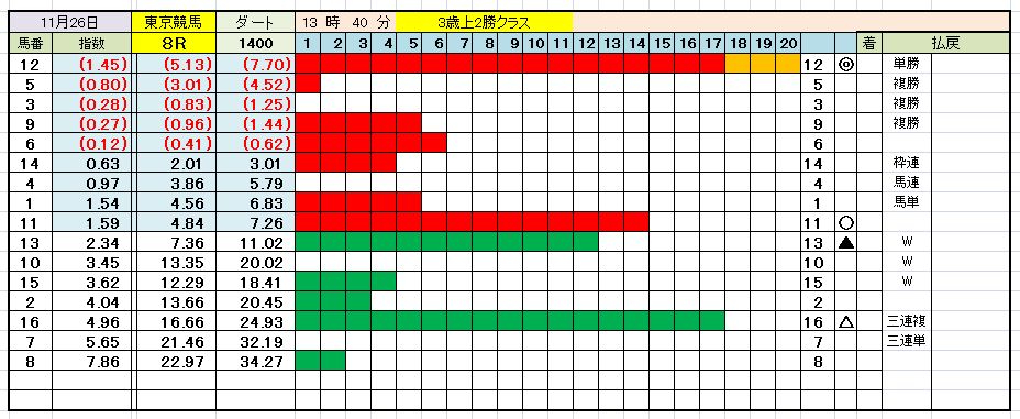 11月26日東京8.jpg
