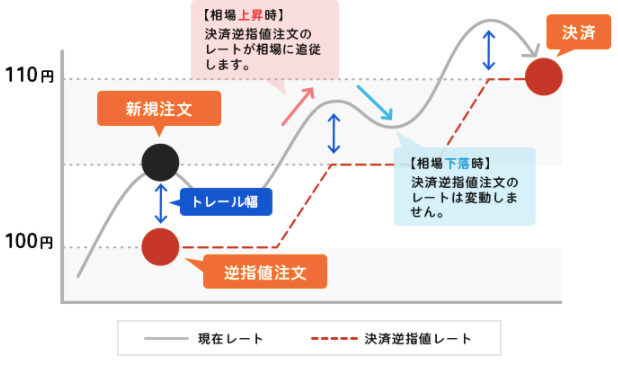 スクリーンショット 2021-03-01 9.07.50.png