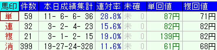 スクリーンショット 2022-06-26 17.03.13.png