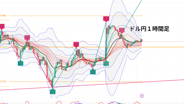 USDJPY_2025-07-06_05-44-52.png