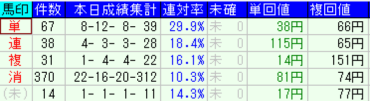 スクリーンショット 2022-05-29 20.54.55.png