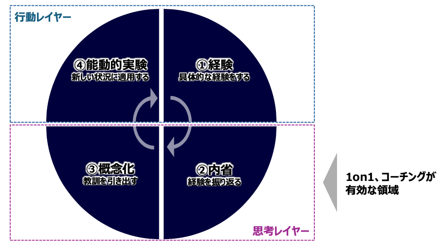スクリーンショット 2024-10-08 4.33.21.png