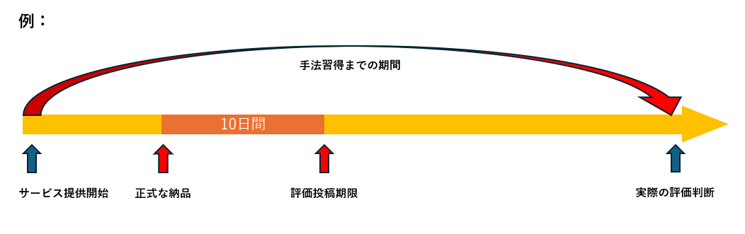 スクリーンショット 2025-11-13 132522.png